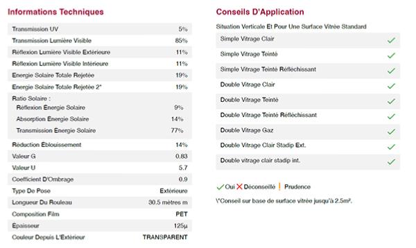 film adhesif pour vitrage 