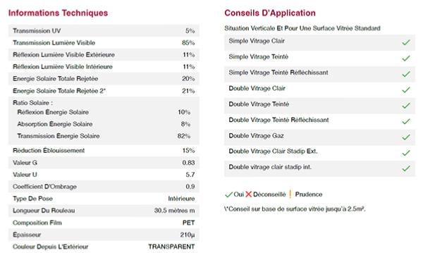 film adhesif pour vitrage 