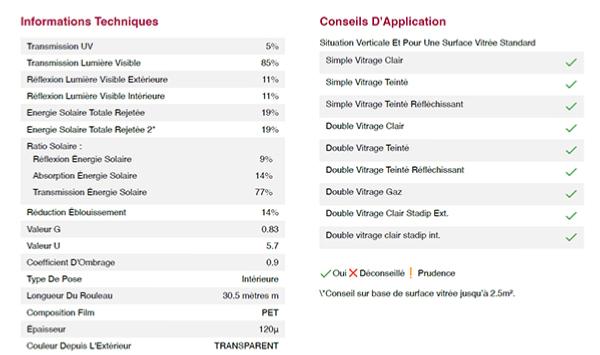 film adhesif pour vitrage 