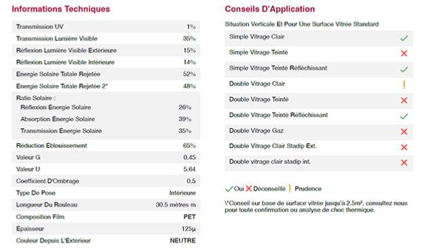 film adhesif pour vitrage 