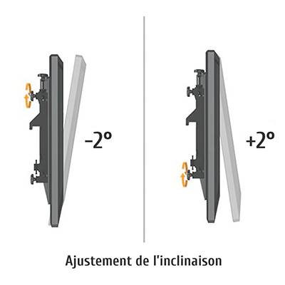 support plafond ecran TV , menuboard