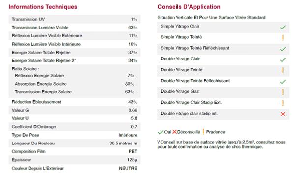 film adhesif pour vitrage 