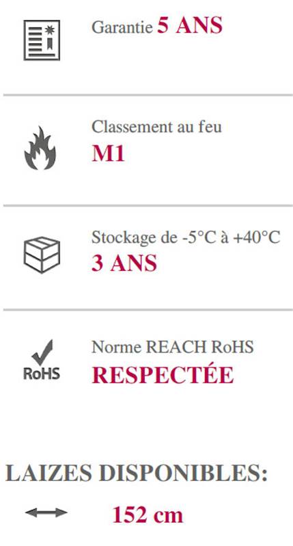 Laize vitrophanie formes points dégressifs