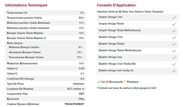 film adhesif pour vitrage 