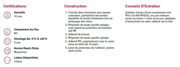 film adhesif anti uv